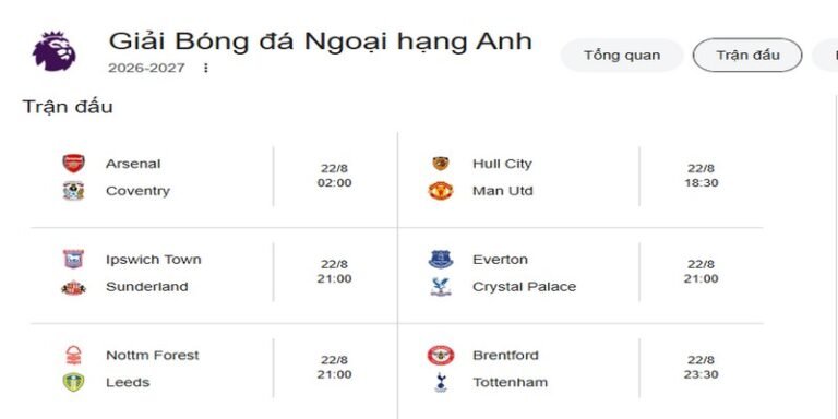 lịch thi đấu Ngoại Hạng Anh